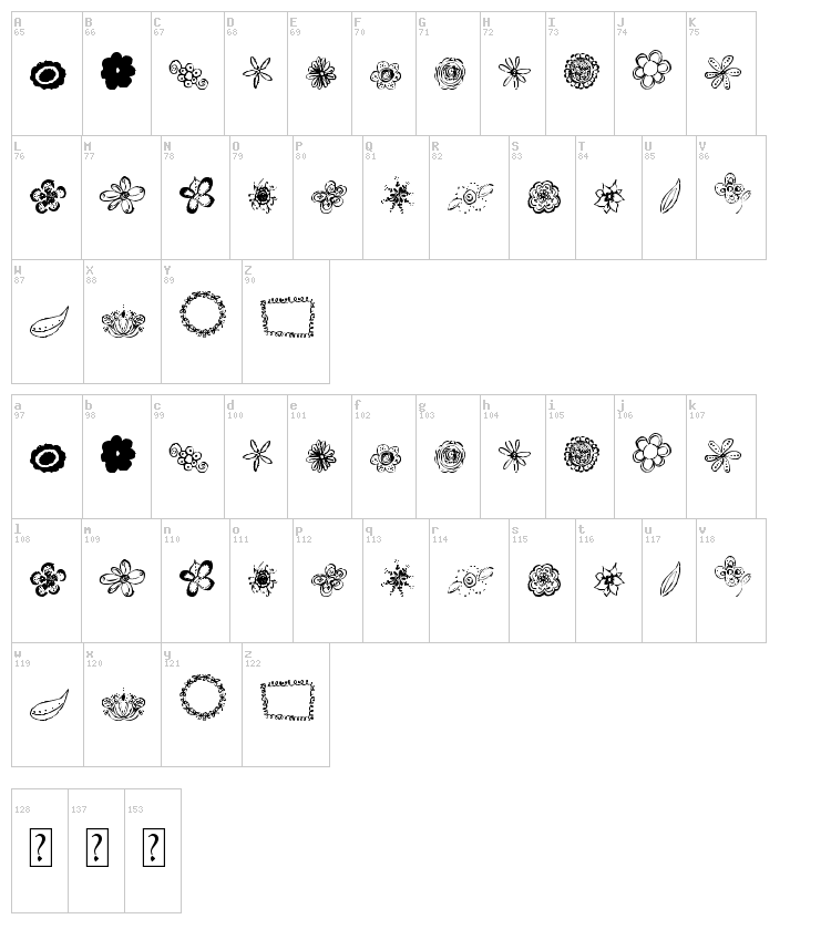 MTF Flower Doodles font map
